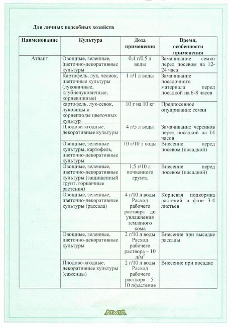 Атлант Супер-улучшитель почвы 30 г